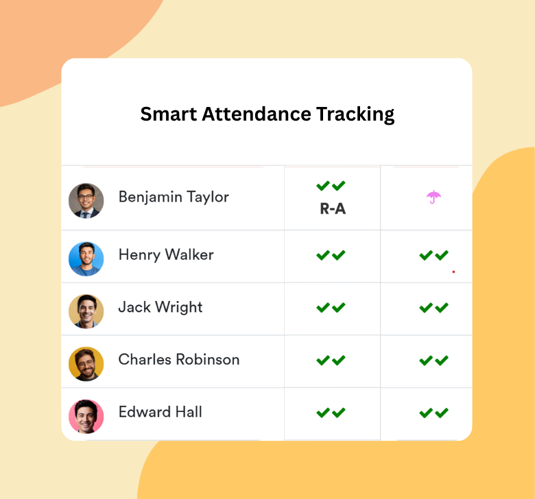 Real-Time Attendance Insights