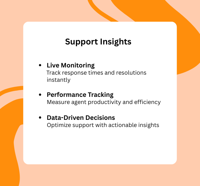 Intelligent Opportunity Tracking